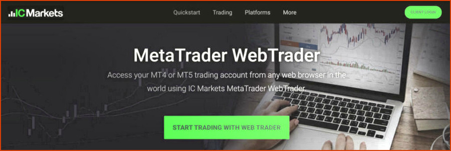 IC Markets MT4 WebTrader