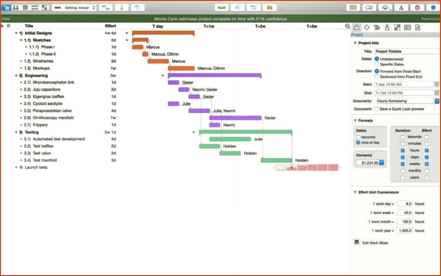 Omniplan para Mac Review - Gantt Chart