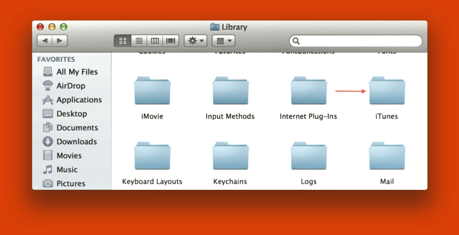 Cómo encontrar IPSW en la carpeta de la biblioteca de Mac