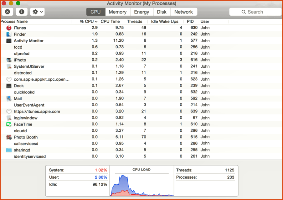 Mac Running Slow - Activity Monitor