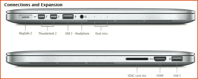 Mejor HDD externo Mac - MacBook Pro Ports