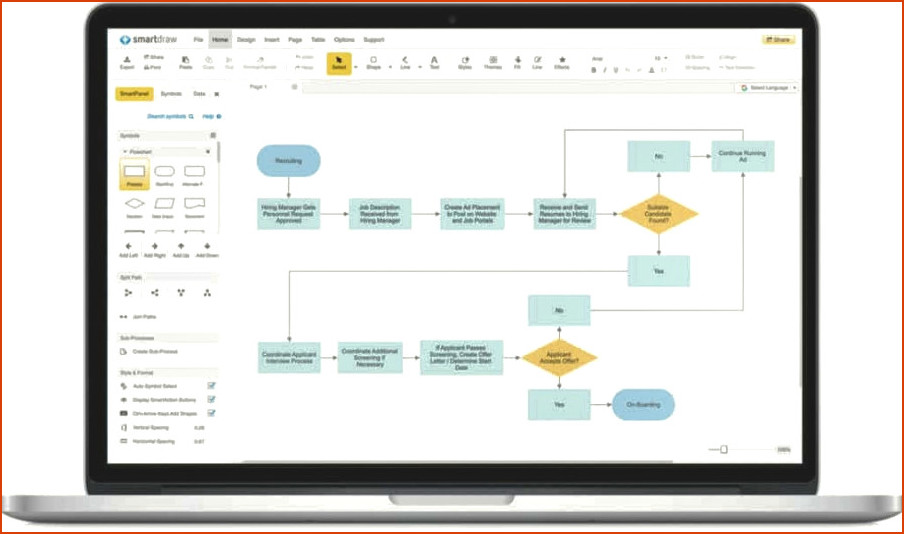Software de diagrama de flujo Mac - SmartDraw