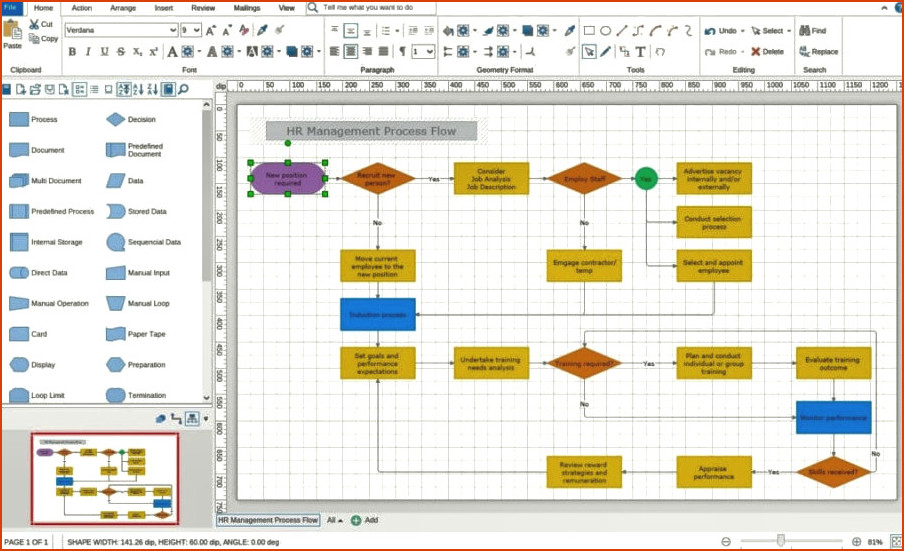 diagrama de flujo y software de diagrama MAC - diagrama de flujo mydraw