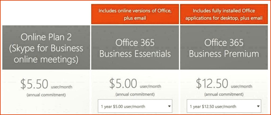 Skype for Business Mac Office 365