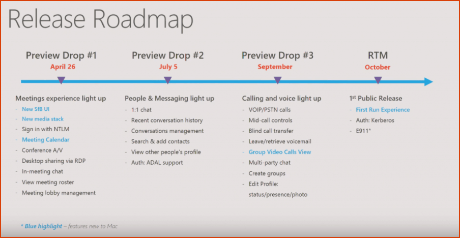 Skype-for-Business-para-Mac-roadmap