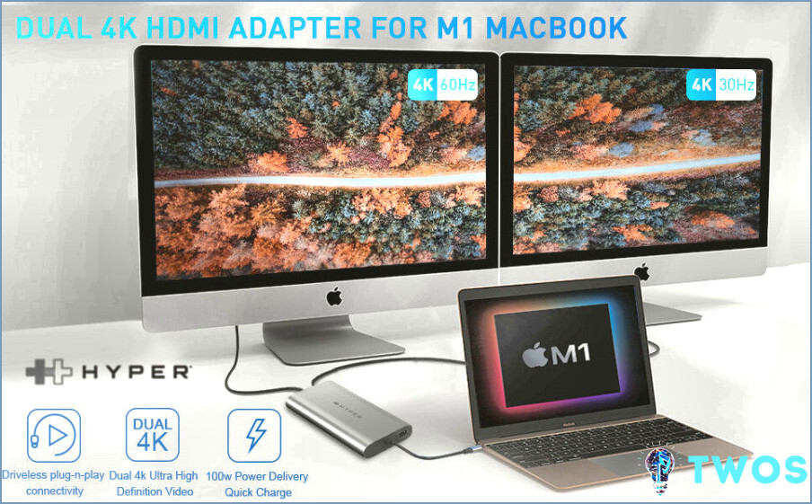 Hyperdrive HDMI Adaptador M1 Mac