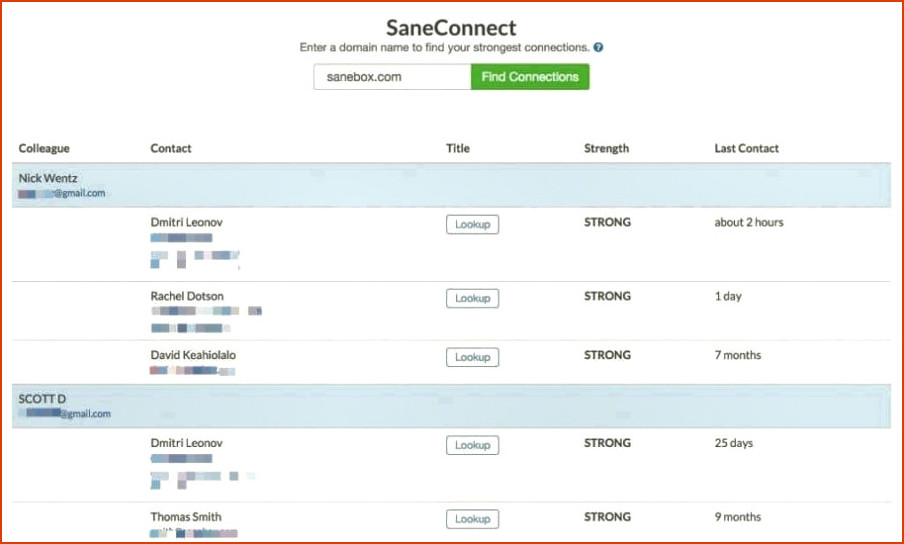 Revisión de SaneBox - Saneconnect