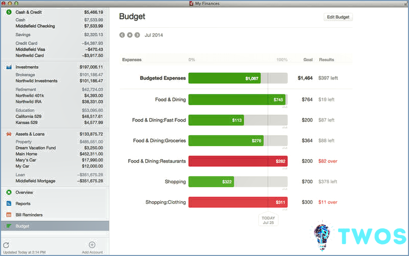 Quicken para la revisión de Mac 2015 - Presupuesto