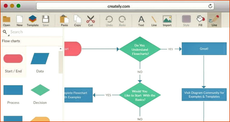 Software de diagrama de diagrama de flujo Mac - Creately
