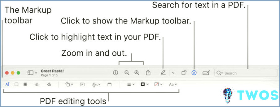 Editar PDF en Mac - Funciones de la barra de herramientas de marcado